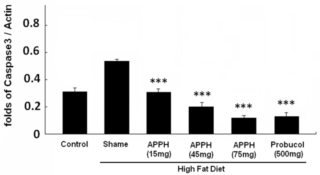 Ijms 16 10158 g003b 1024