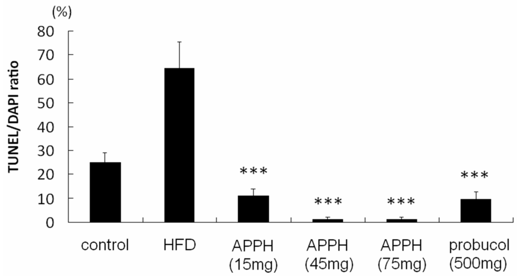 Ijms 16 10158 g004b 1024