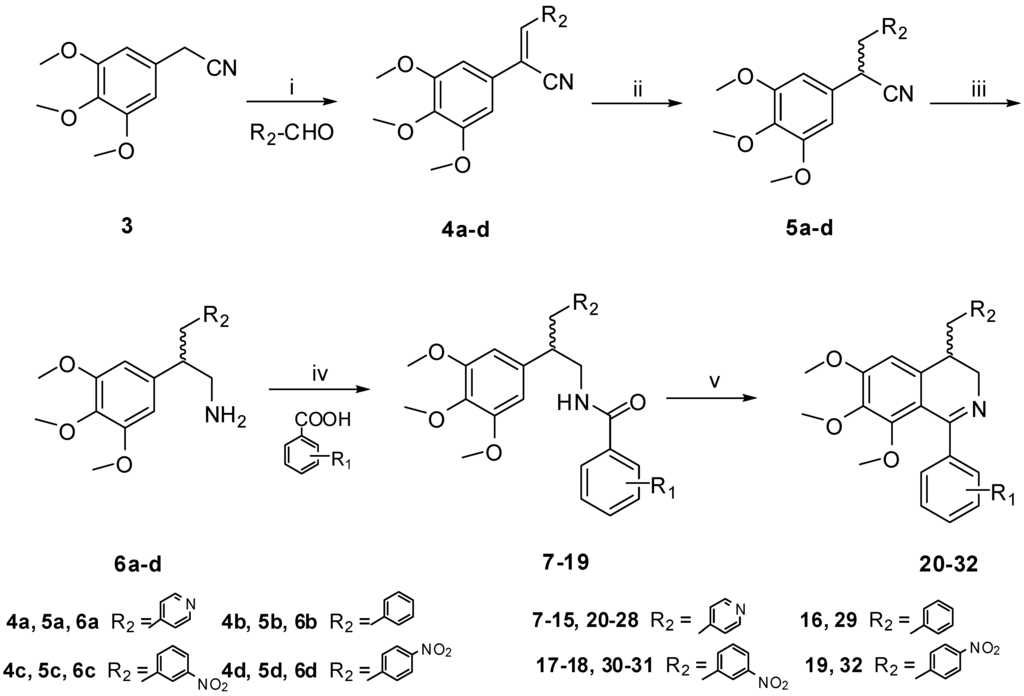 Ijms 16 10173 g005 1024