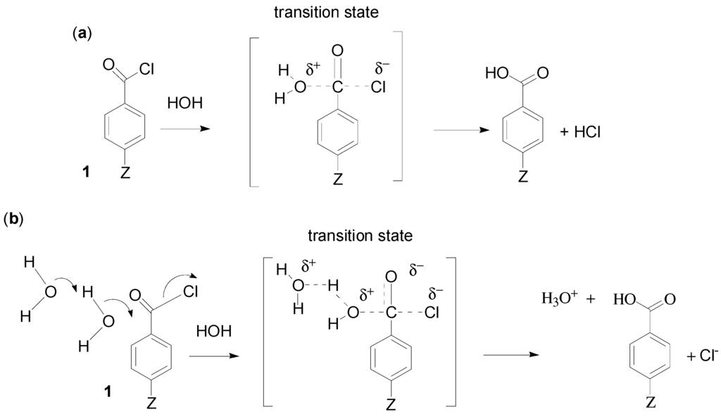 Ijms 16 10601 g001 1024
