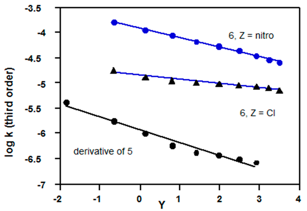 Ijms 16 10601 g004 1024