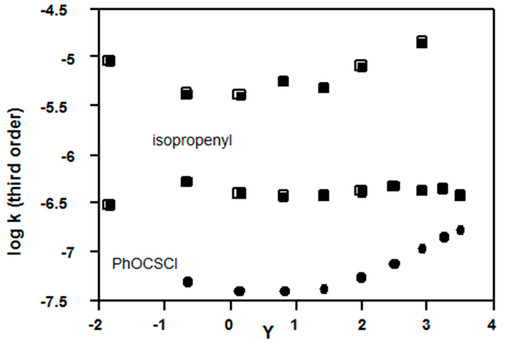 Ijms 16 10601 g009 1024