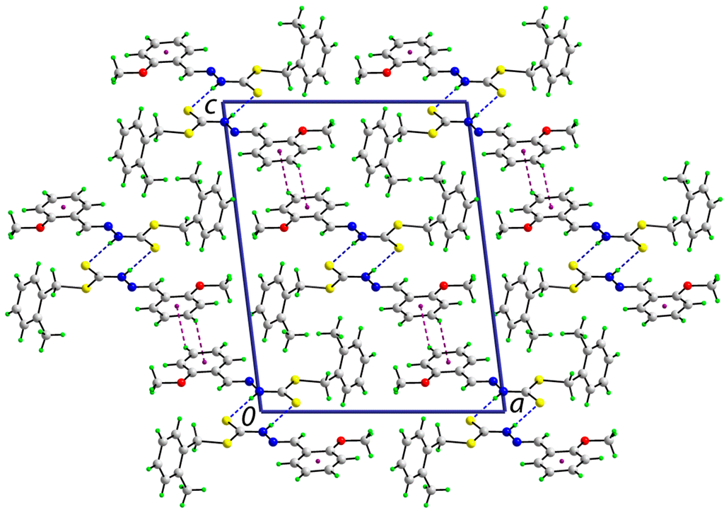 Ijms 16 11034 g004 1024