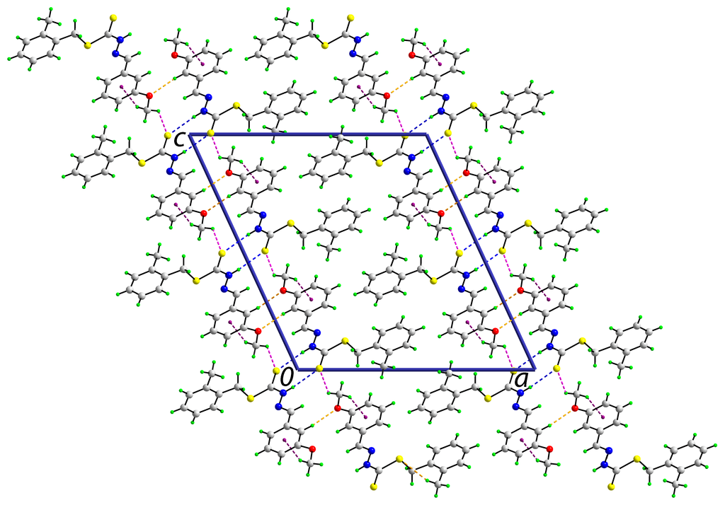 Ijms 16 11034 g005 1024