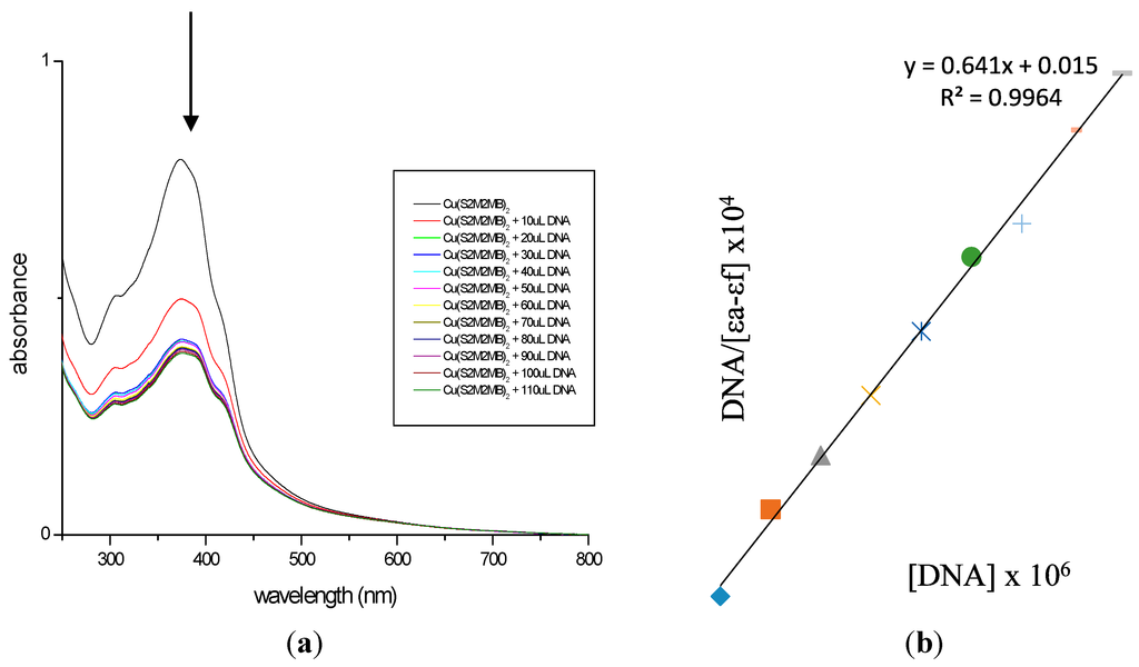 Ijms 16 11034 g006 1024