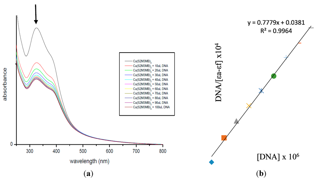 Ijms 16 11034 g007 1024