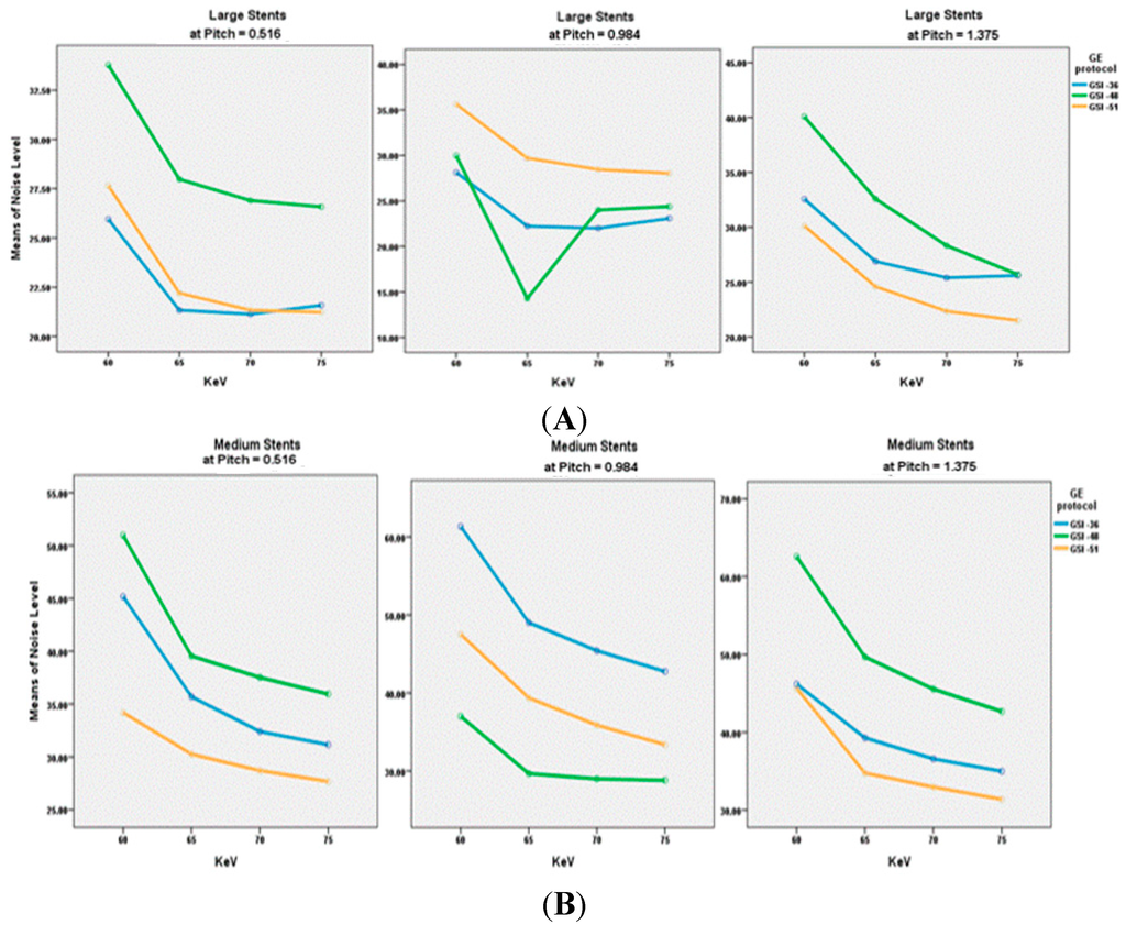 Ijms 16 11531 g001a 1024