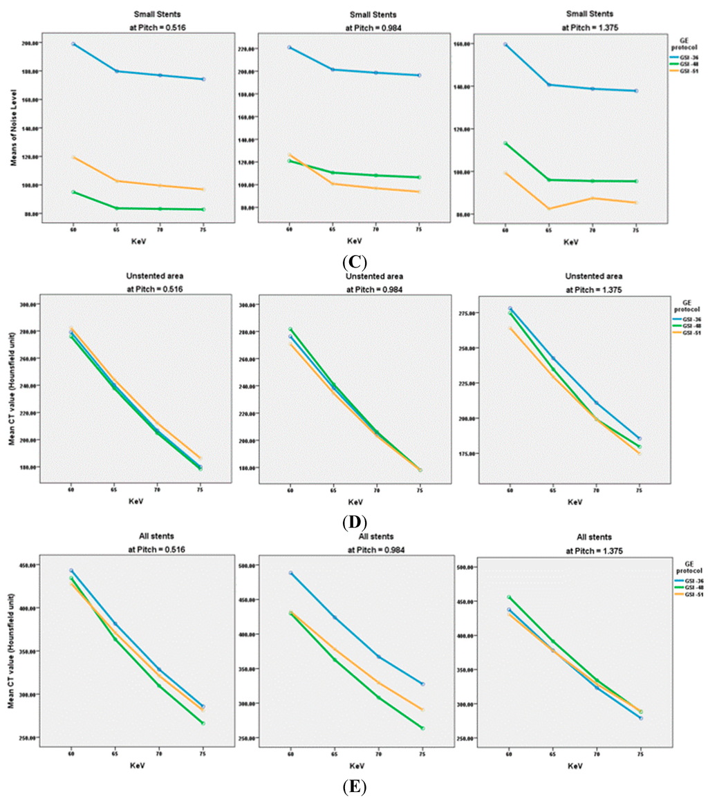 Ijms 16 11531 g001b 1024