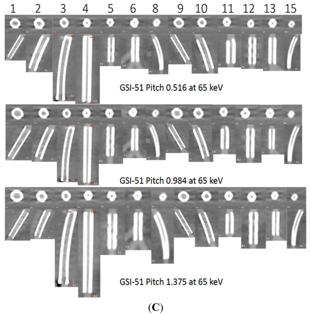 Ijms 16 11531 g002b 1024