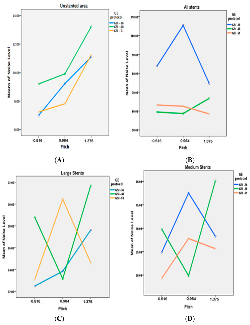 Ijms 16 11531 g003a 1024