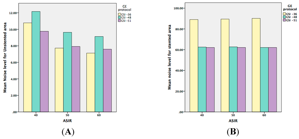 Ijms 16 11531 g004a 1024