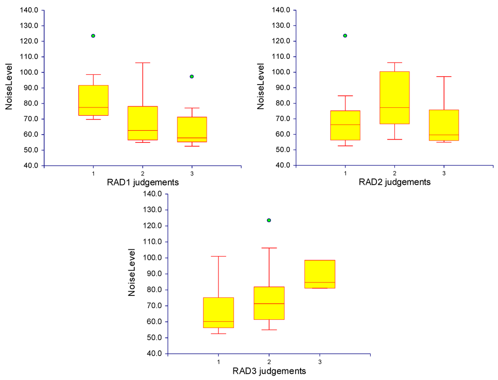 Ijms 16 11531 g005 1024