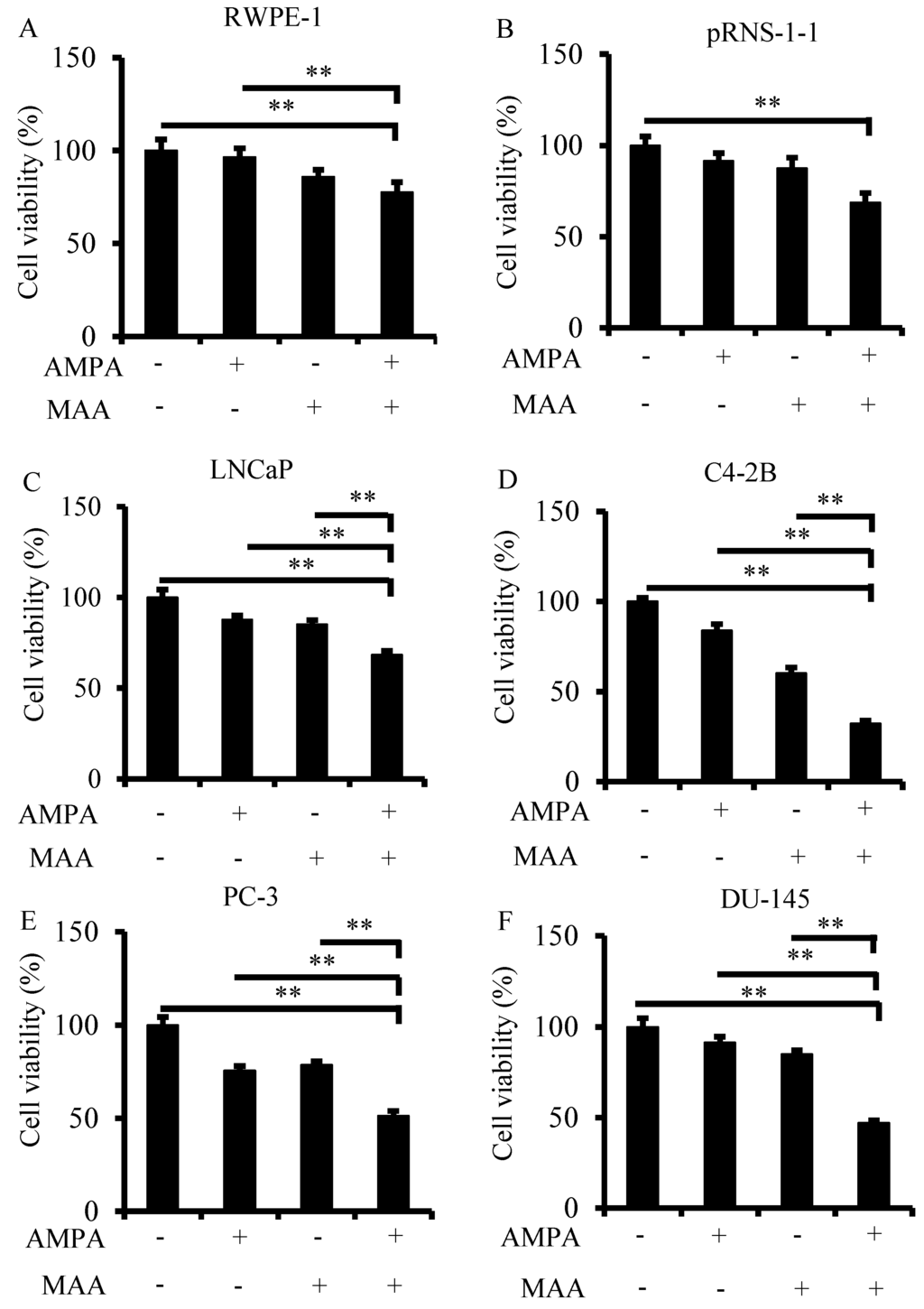 Ijms 16 11750 g001 1024