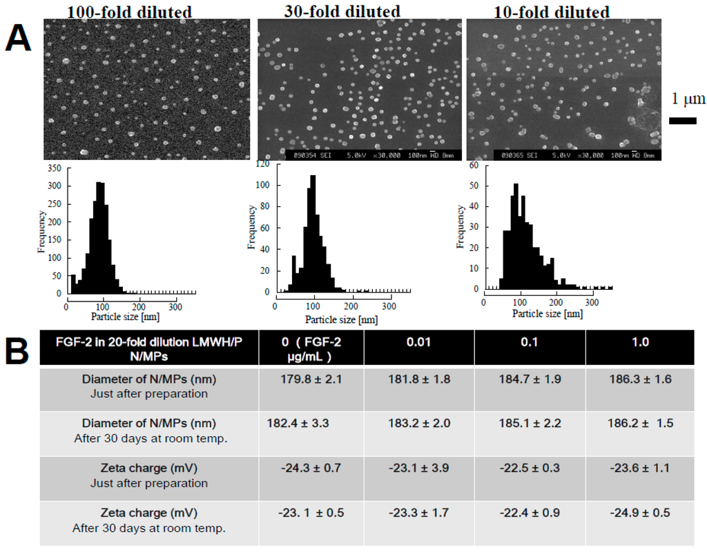 Ijms 16 11785 g002 1024