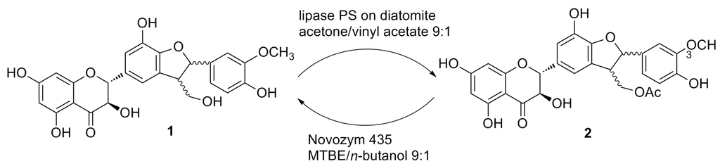Ijms 16 11983 g006 1024