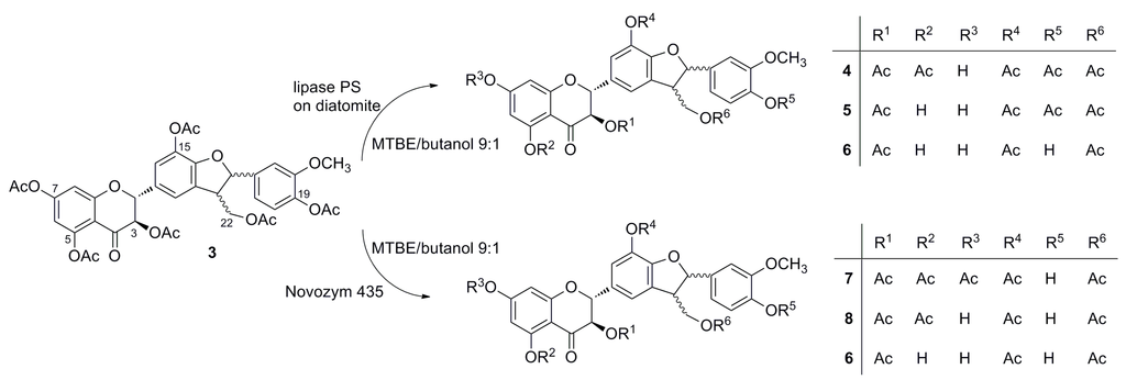 Ijms 16 11983 g007 1024