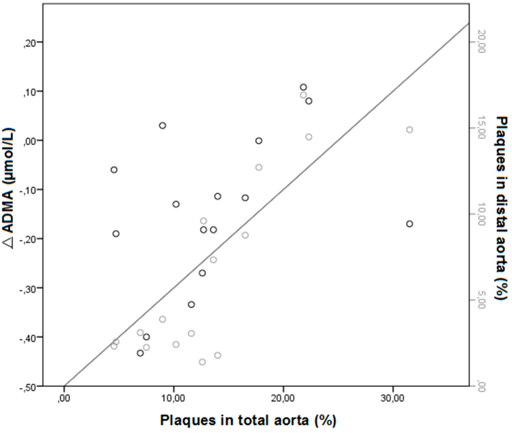 Ijms 16 12230 g002 1024