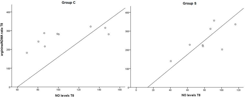 Ijms 16 12230 g004 1024