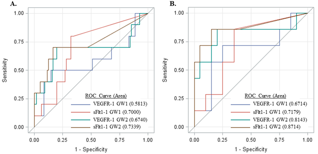 Ijms 16 12436 g006 1024
