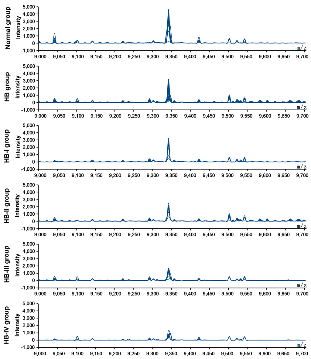 Ijms 16 12669 g001 1024