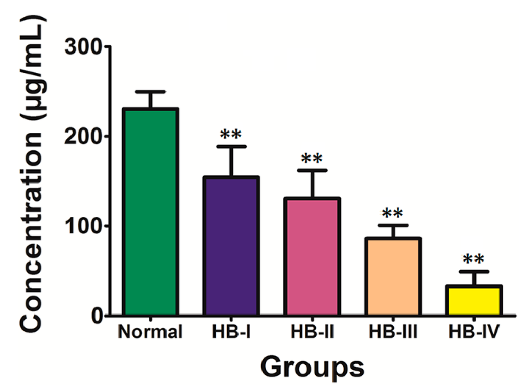 Ijms 16 12669 g006 1024
