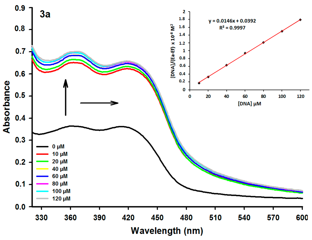 Ijms 16 13023 g001 1024