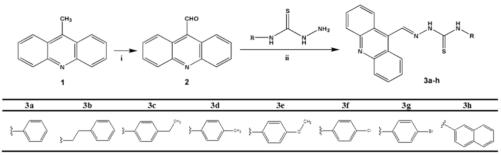 Ijms 16 13023 g005 1024