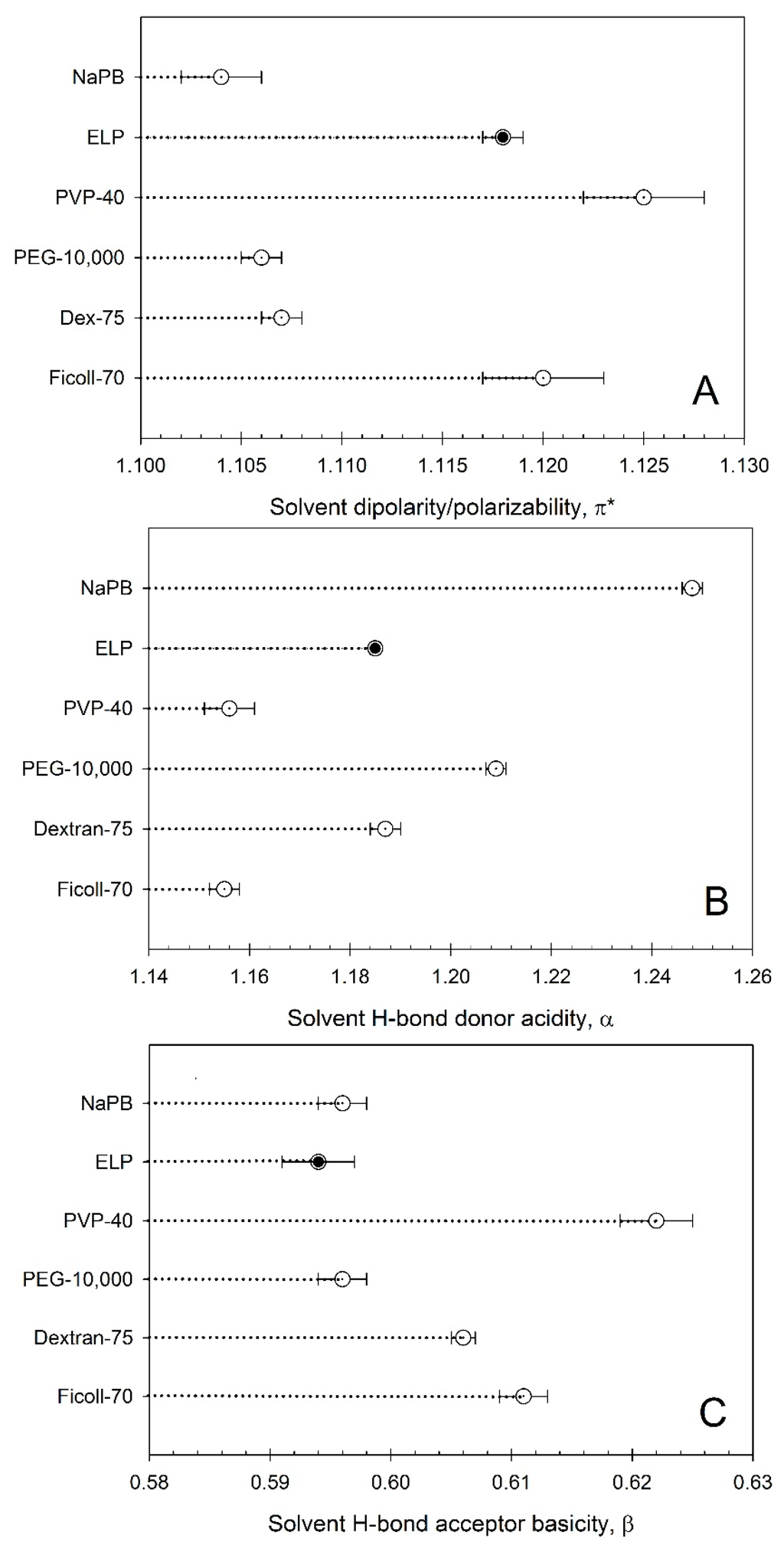 Ijms 16 13528 g004 1024