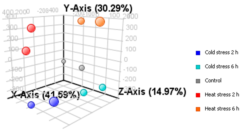 Ijms 16 13781 g002 1024