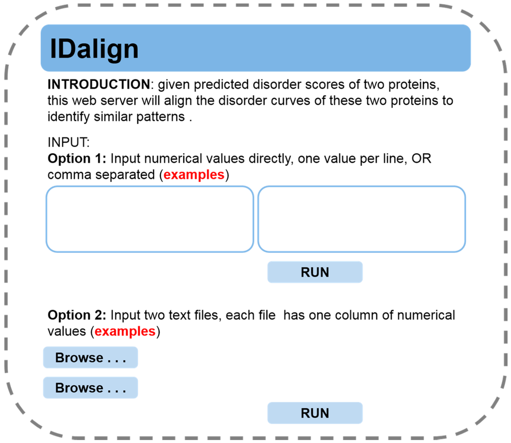 Ijms 16 13829 g009 1024