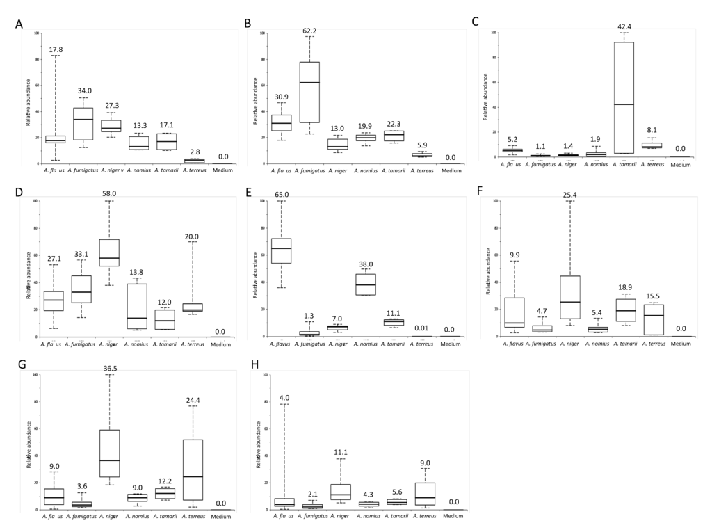 Ijms 16 13850 g004 1024