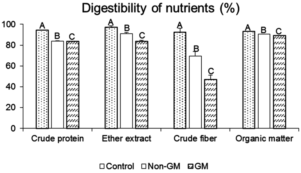Ijms 16 14259 g001 1024