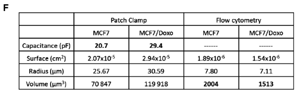 Ijms 16 14318 g001b 1024