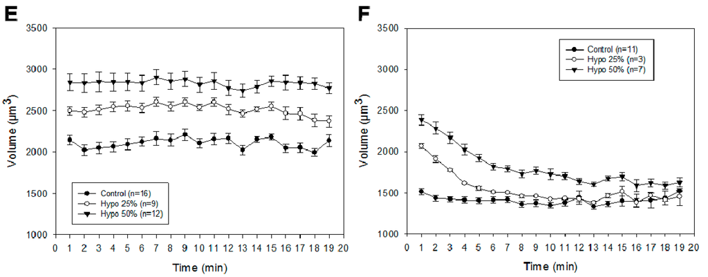 Ijms 16 14318 g002b 1024