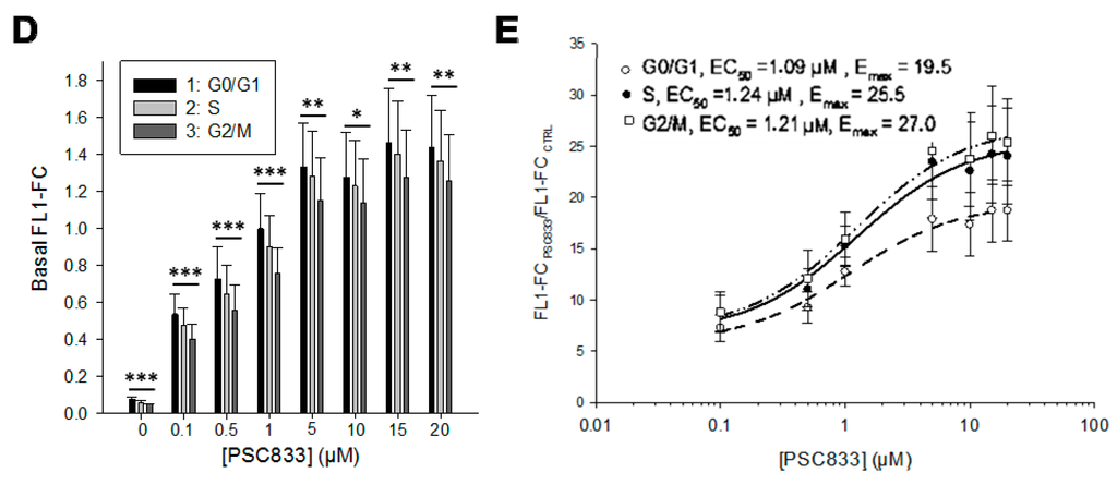 Ijms 16 14318 g004b 1024