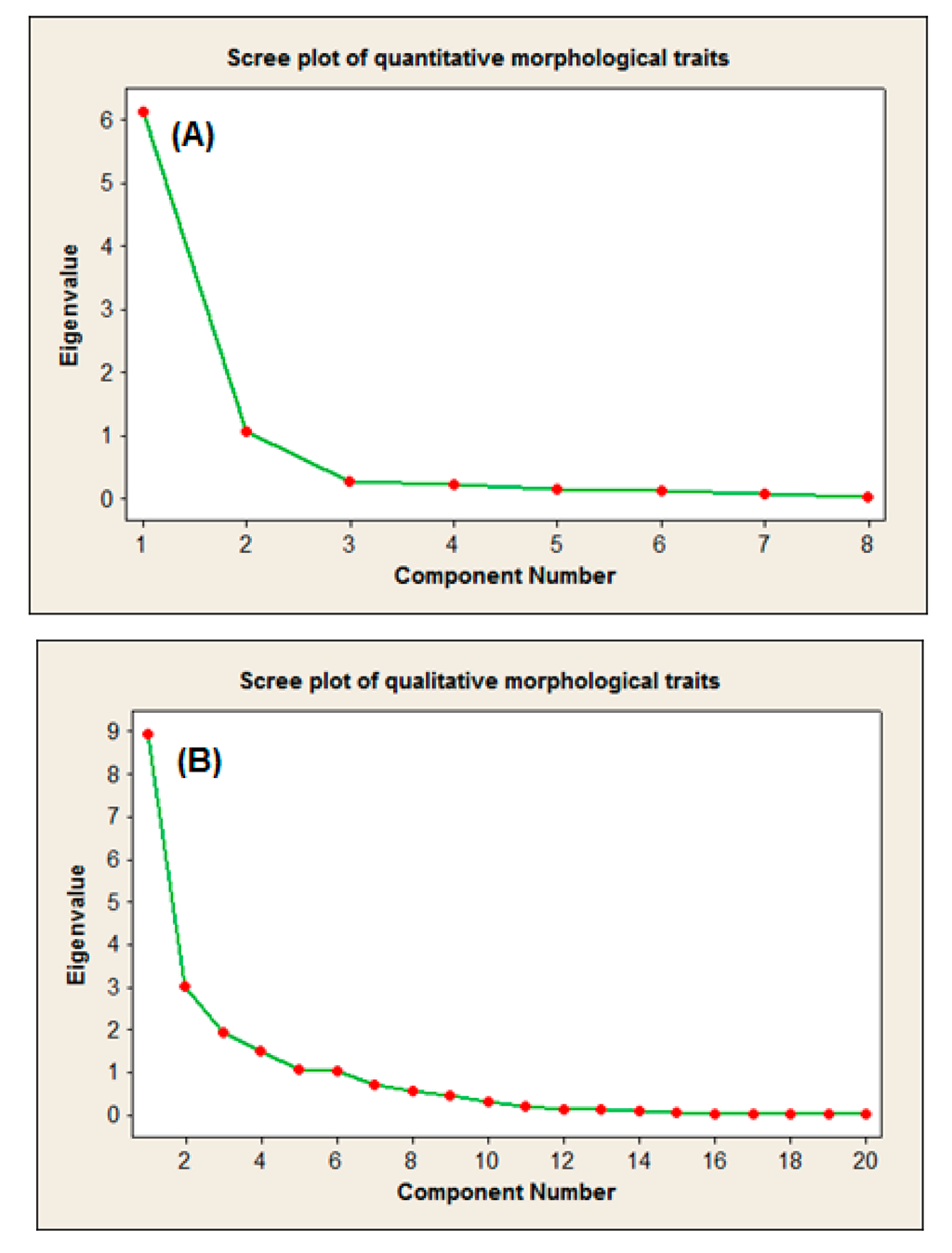 Ijms 16 14369 g001 1024