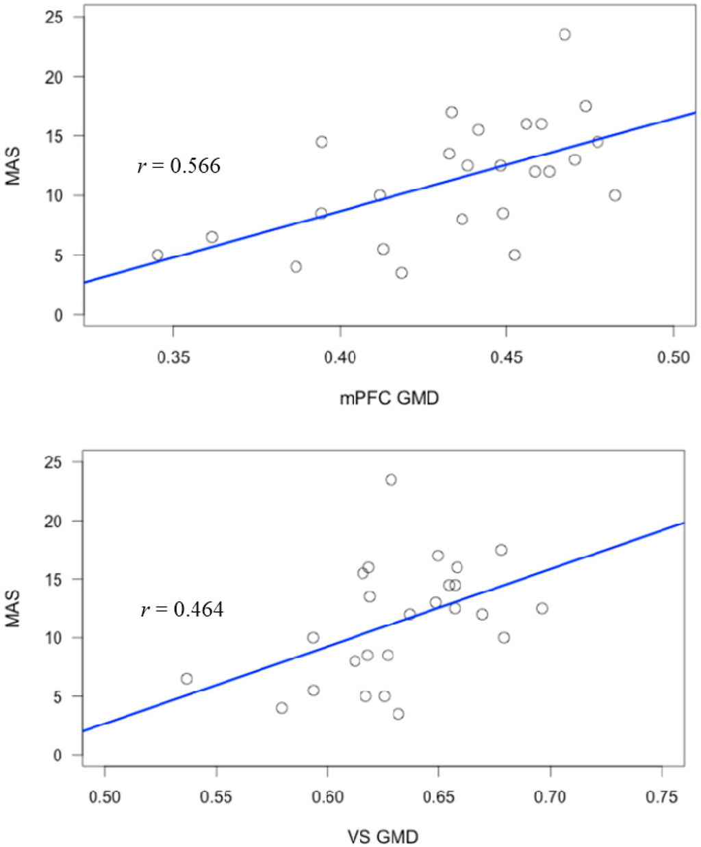 Ijms 16 14640 g002 1024