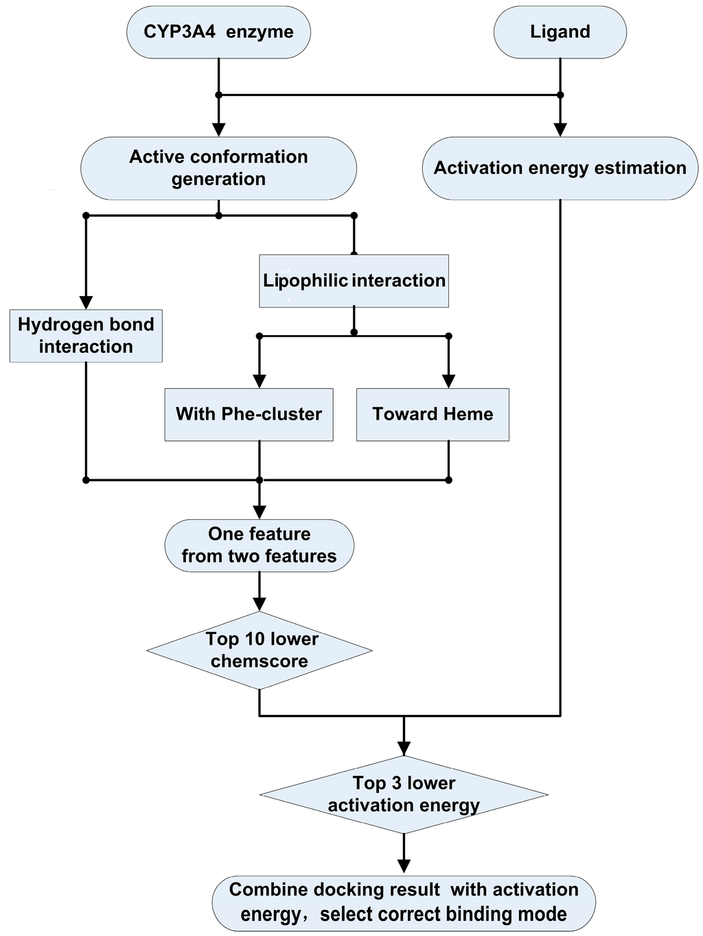Ijms 16 14677 g004 1024