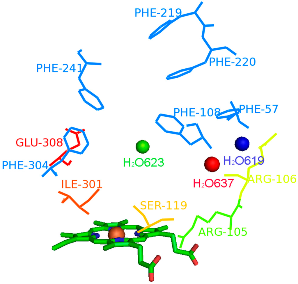 Ijms 16 14677 g005 1024