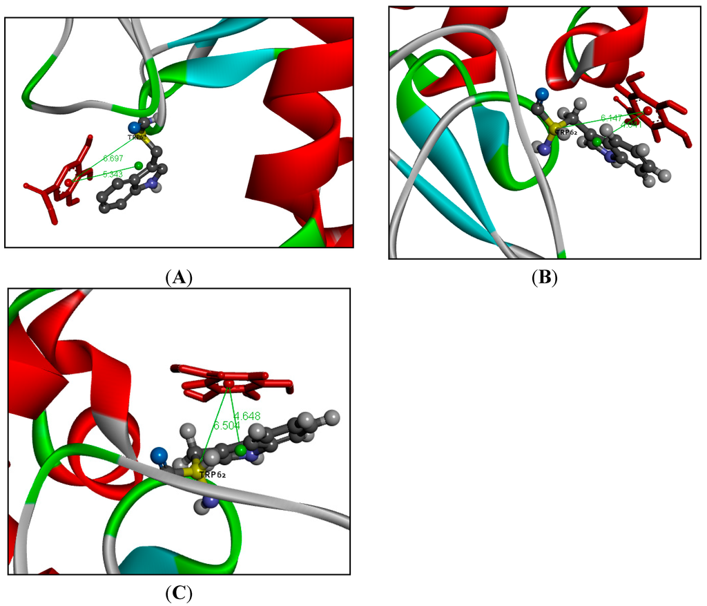 Ijms 16 14786 g009 1024