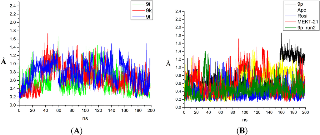 Ijms 16 15405 g001 1024