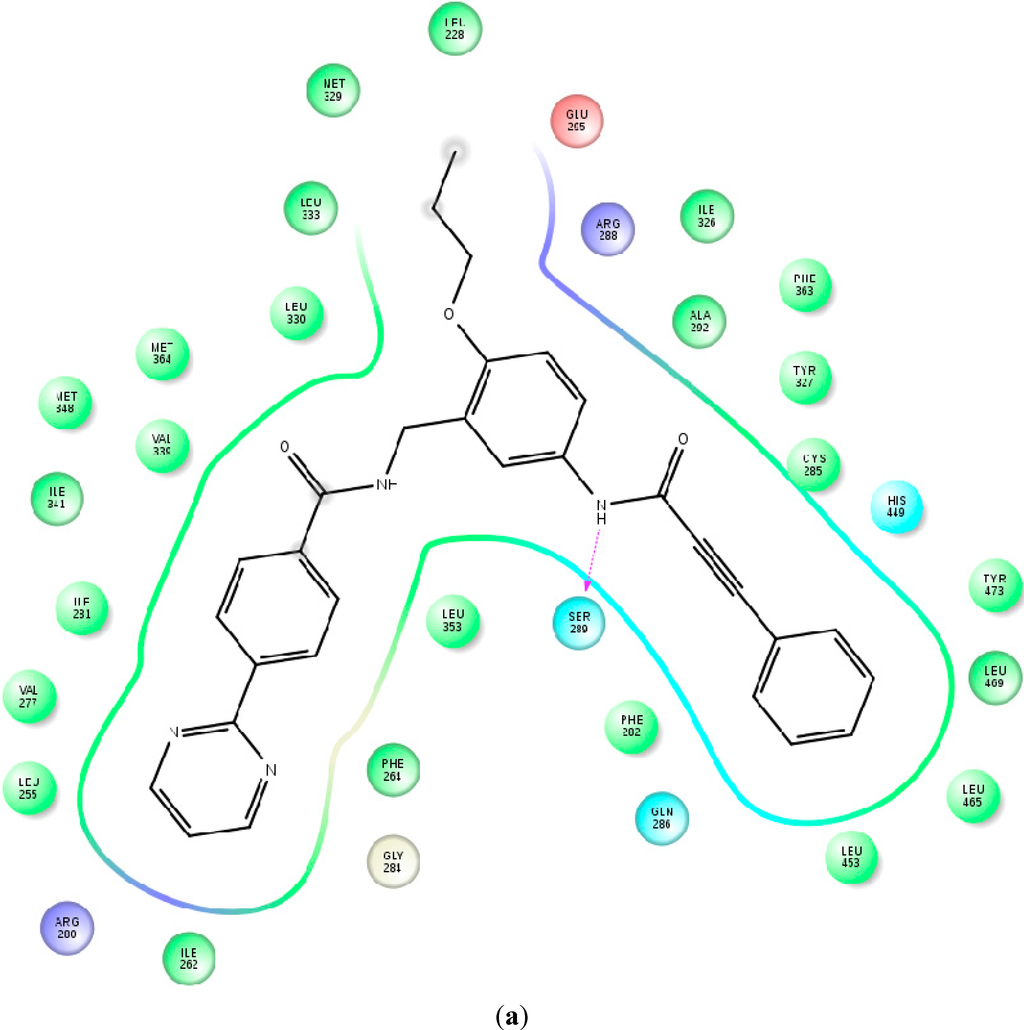 Ijms 16 15405 g003a 1024