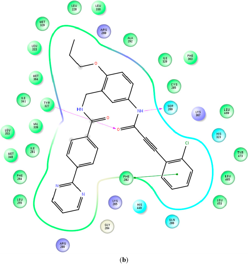 Ijms 16 15405 g003b 1024