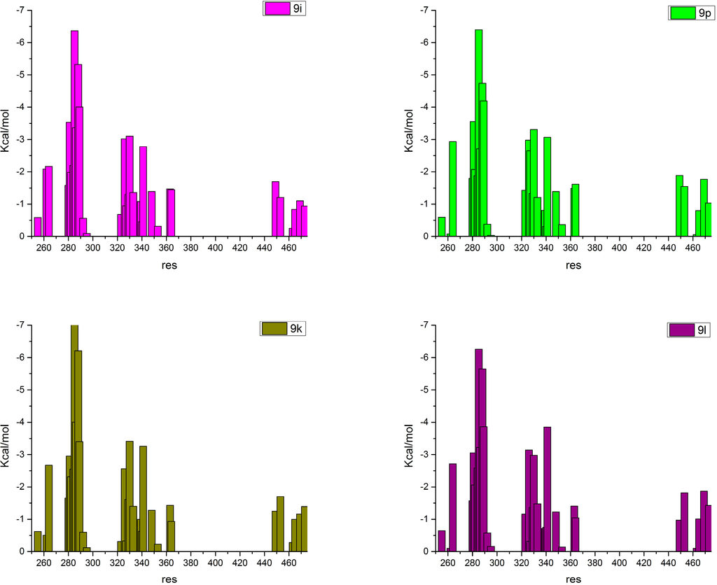 Ijms 16 15405 g004 1024