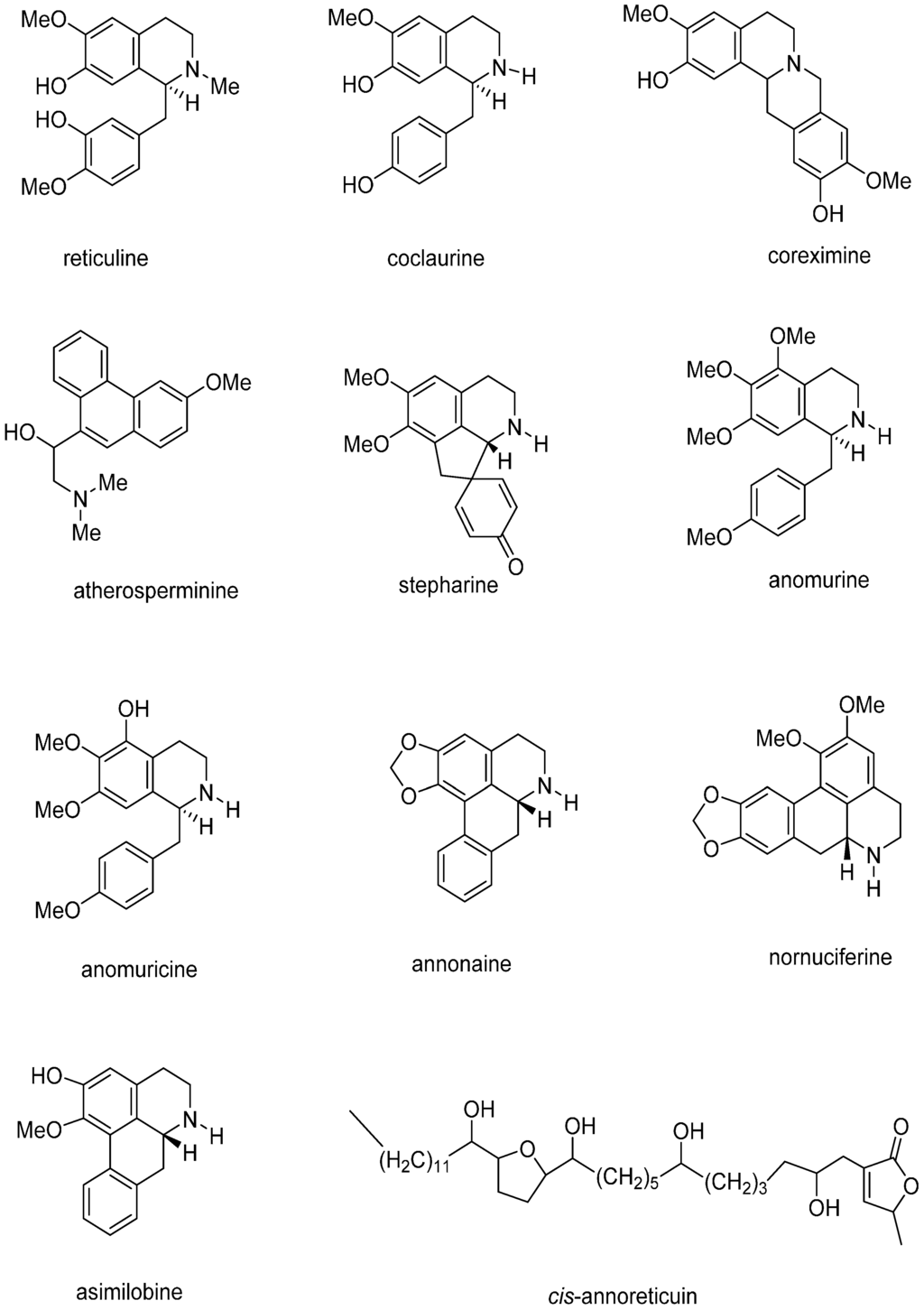 Ijms 16 15625 g002a 1024