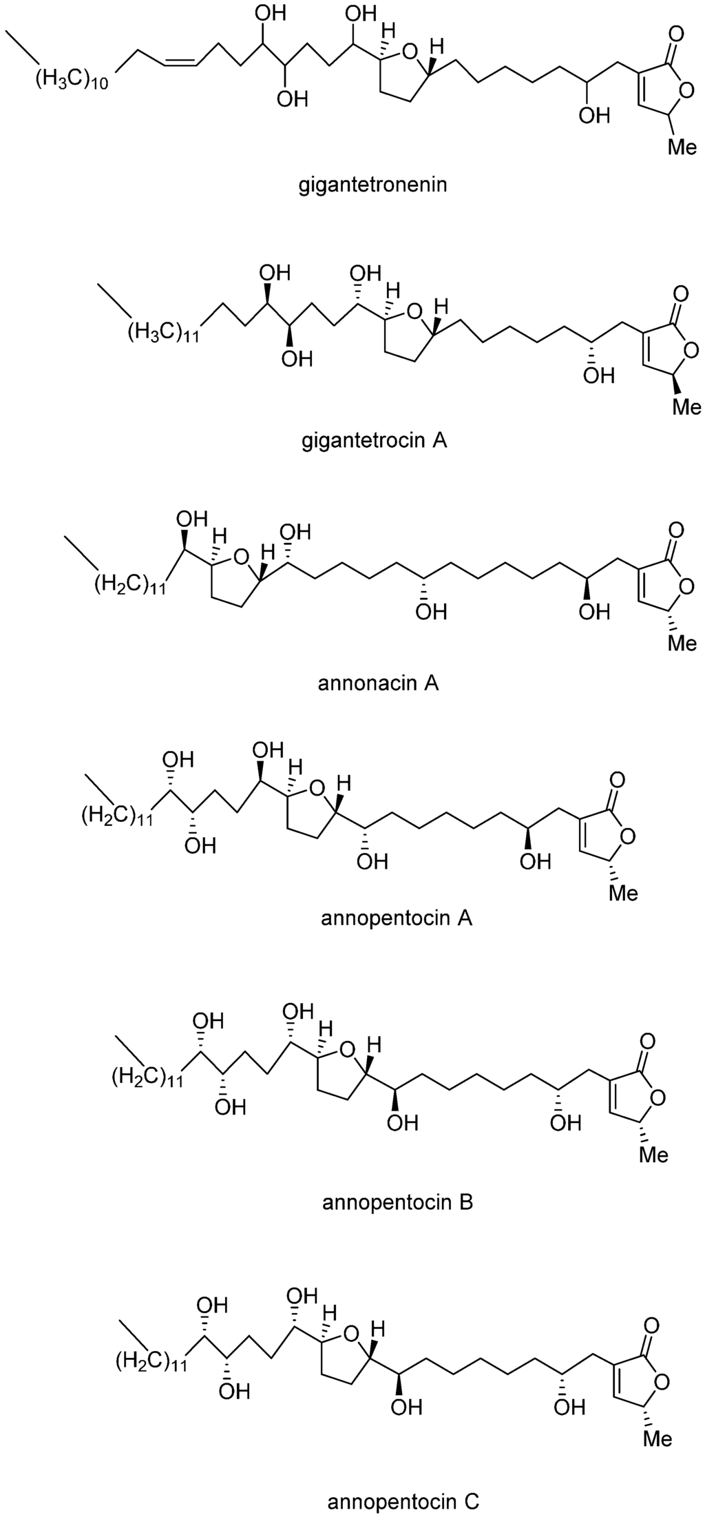 Ijms 16 15625 g002d 1024