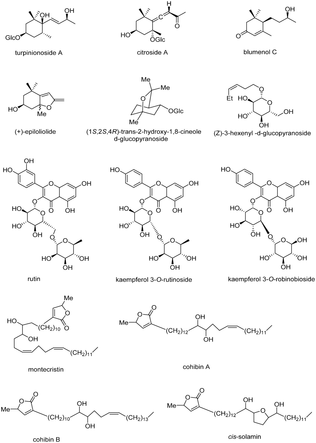 Ijms 16 15625 g002f 1024