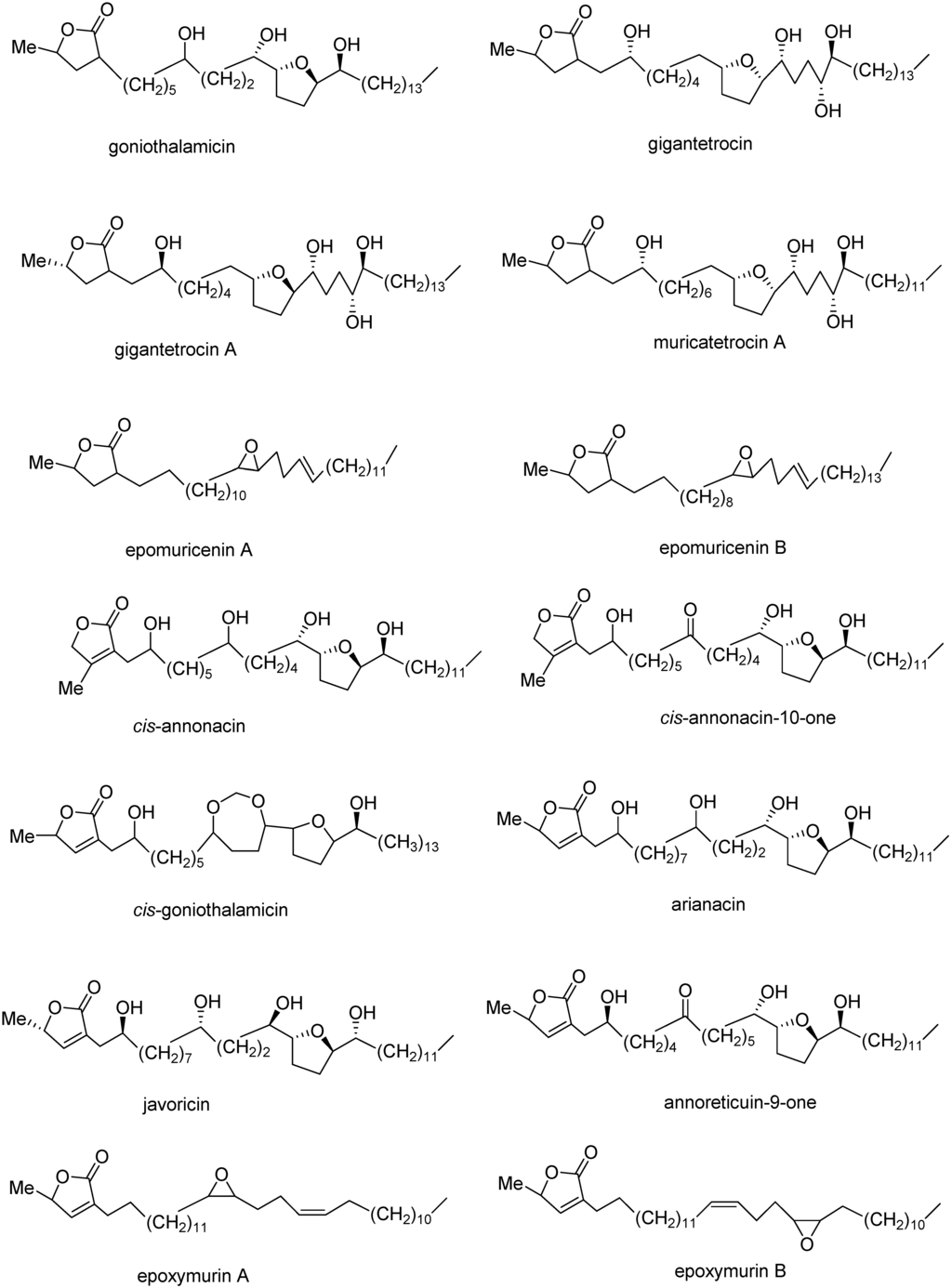 Ijms 16 15625 g002h 1024