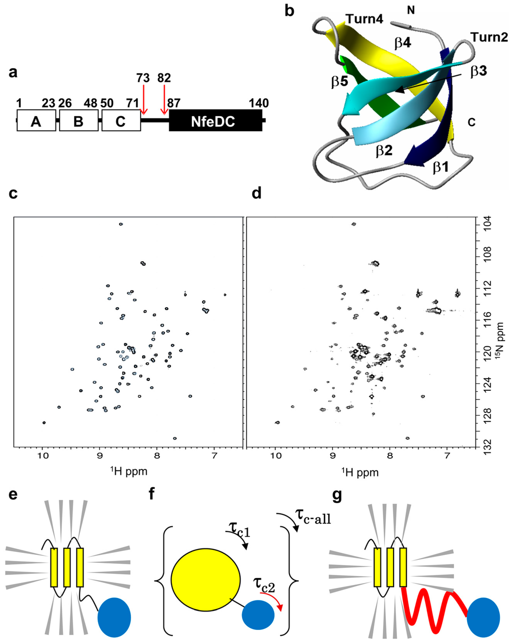 Ijms 16 15743 g001 1024