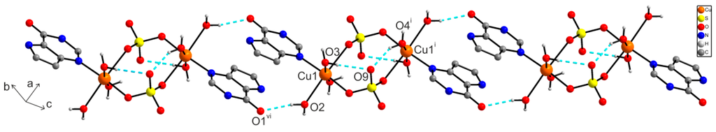 Ijms 16 15954 g002 1024